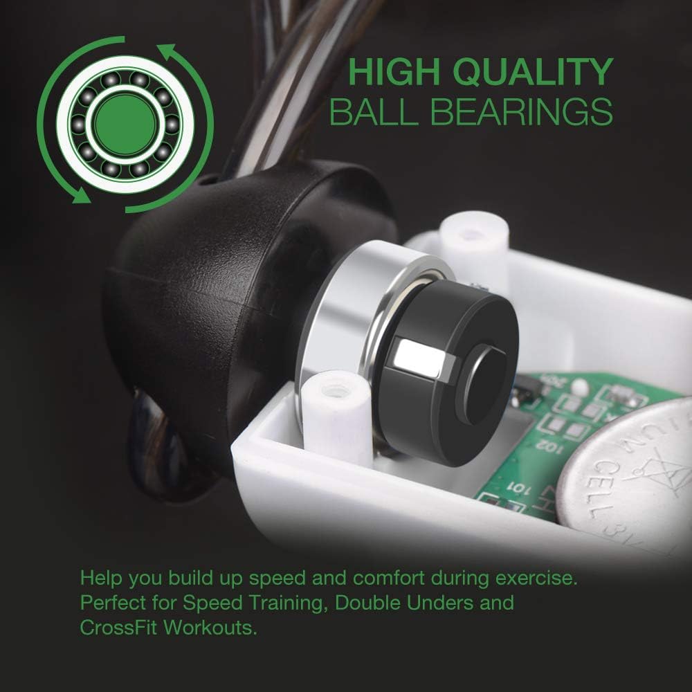 Jump Rope, Multifun Speed Skipping Rope with Calorie Counter, Adjustable Digital Counting Jump Rope with Ball Bearings and Alarm Reminder for Fitness, Crossfit, Exercise, Workout, Boxing, MMA, Gym : Sports & Outdoors