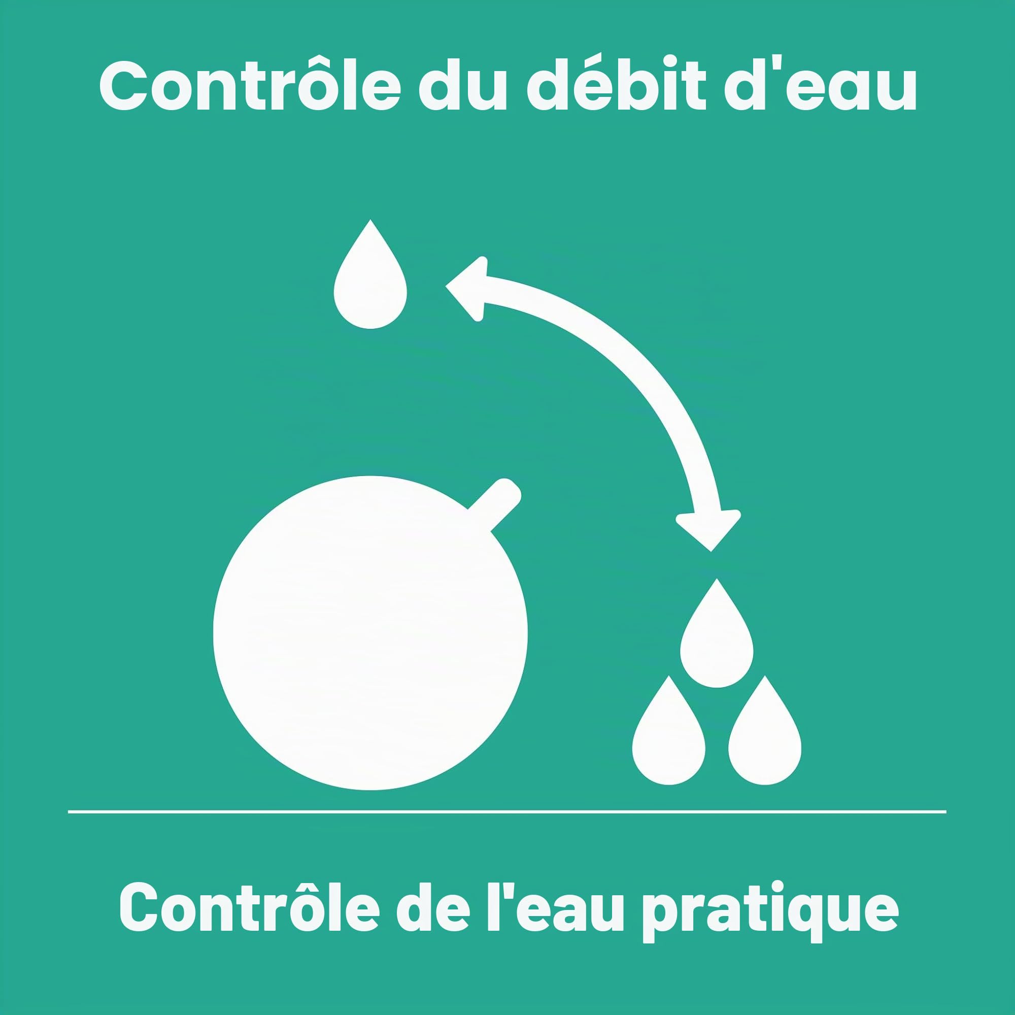 hansgrohe DuoTurn Q - Mitigeur de douche encastré, Robinet douche 2 sorties, Mitigeur monocommande pour iBox universal 2, Noir mat, 75414670