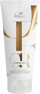 Wella Professionals