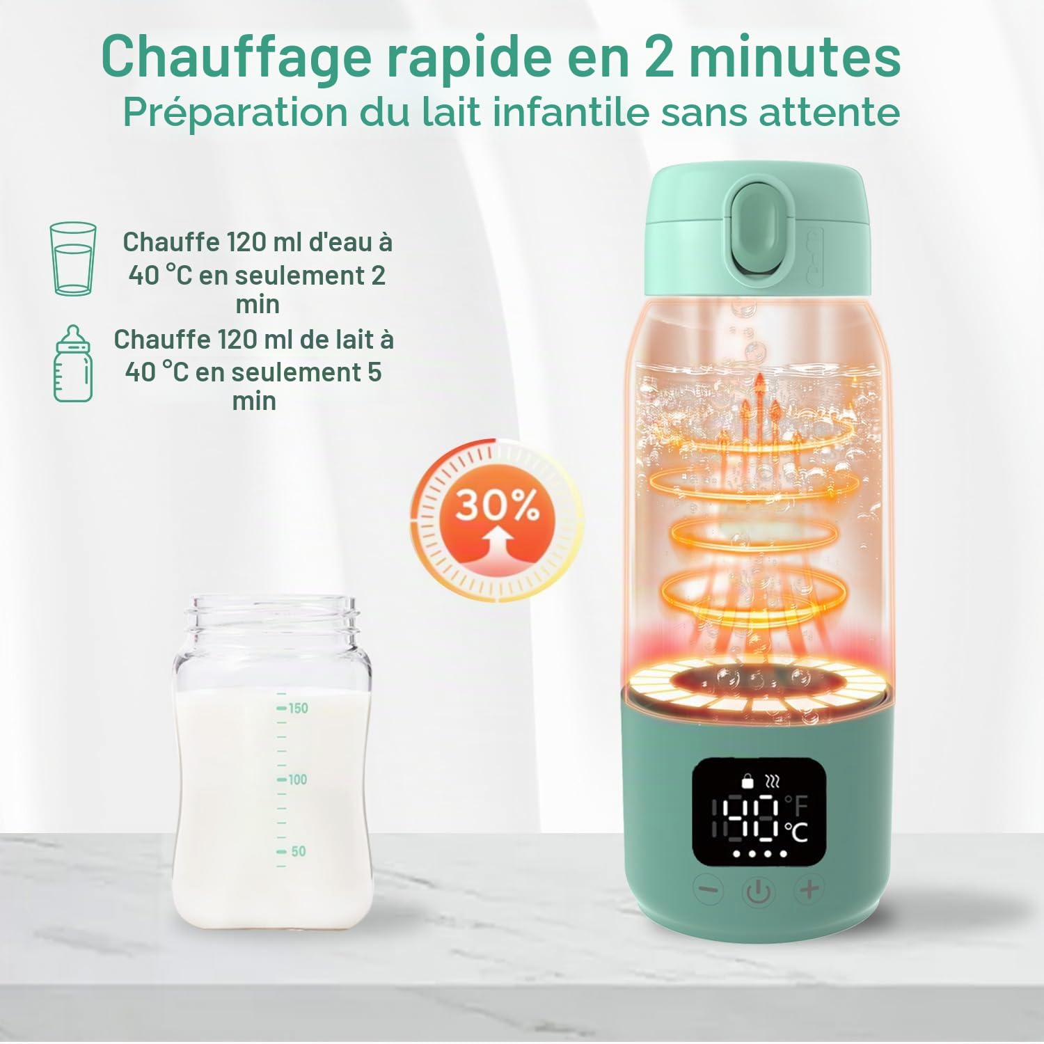 Chauffe Biberon Nomade Sans Fil, Chauffer Rapidement le Lait Maternel et Eau, Batterie Longue Durée, Grande Capacité de 500ml, Chauffe Biberon Portable pour la Maison/Camping/Voyages/Voiture
