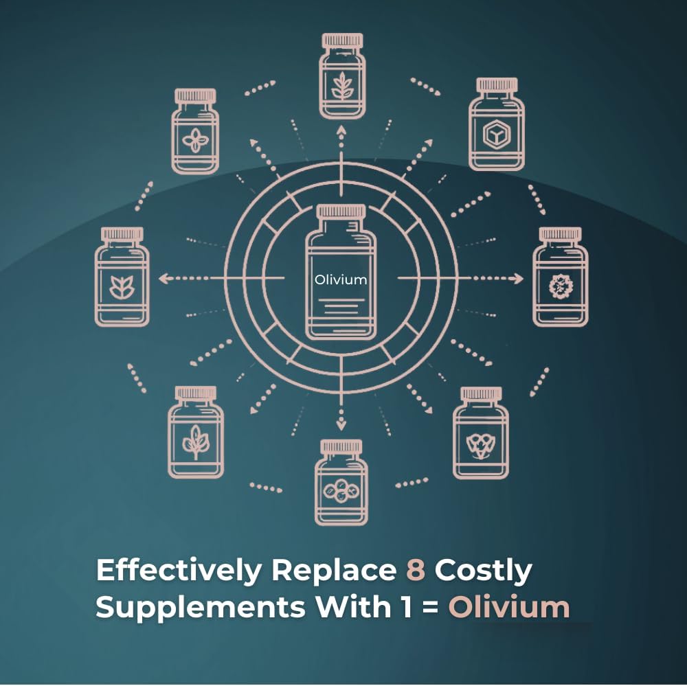 Olivium - Long Haul Relief | Immune Support Supplement for Brain Fog, Focus, Energy Boost with Vitamin D, B Complex Vitamins, Olive Leaf Extract - 60 Capsules