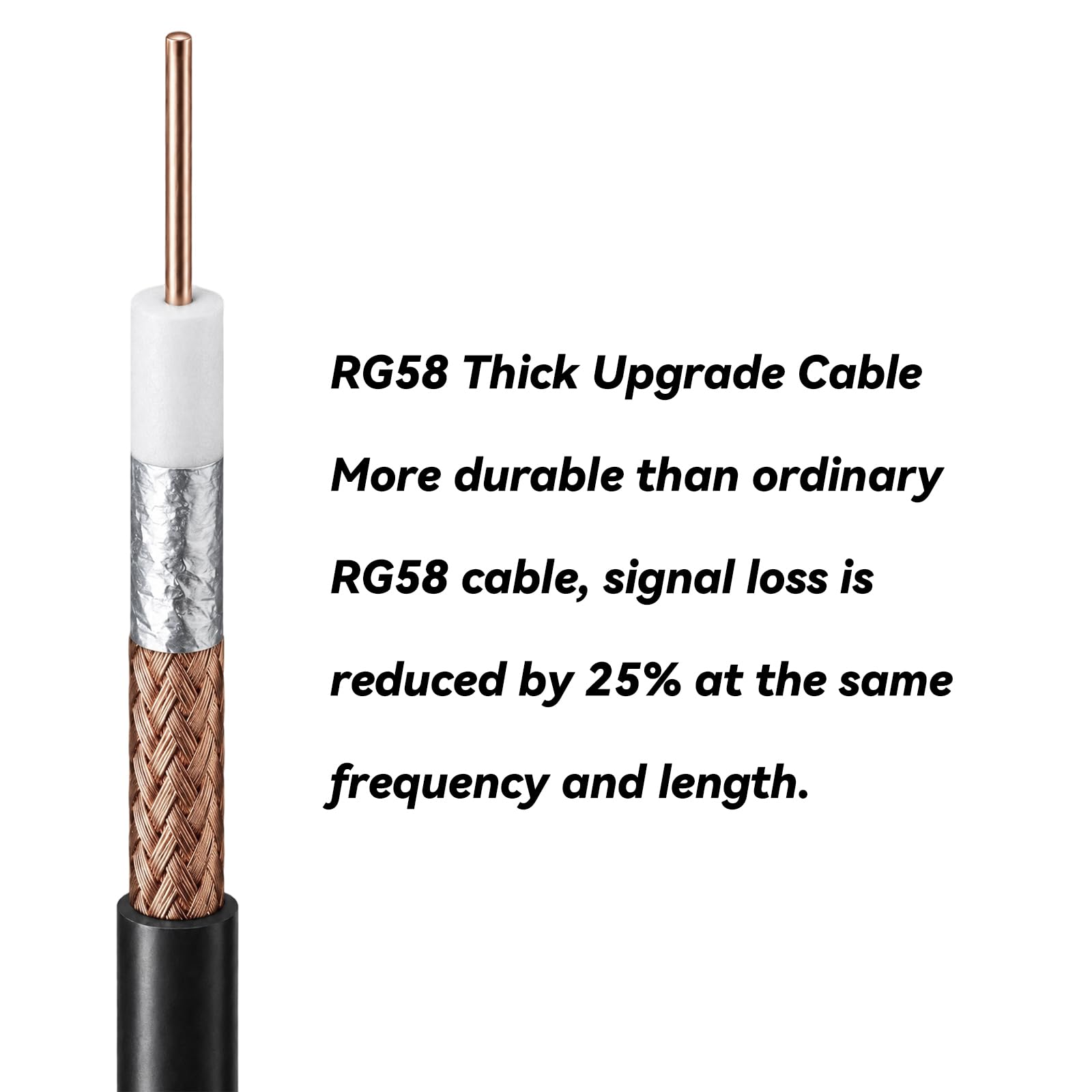 2x2 MIMO 10dBi Antenna a Pannello Direzionale ad Alto Guadagno 4G LTE/5G Antenna Esterna 700-3800MHz per Router, Modem, Gateway, Accesso Wireless Fisso - SMA Maschio 2 m RG58U Cables+