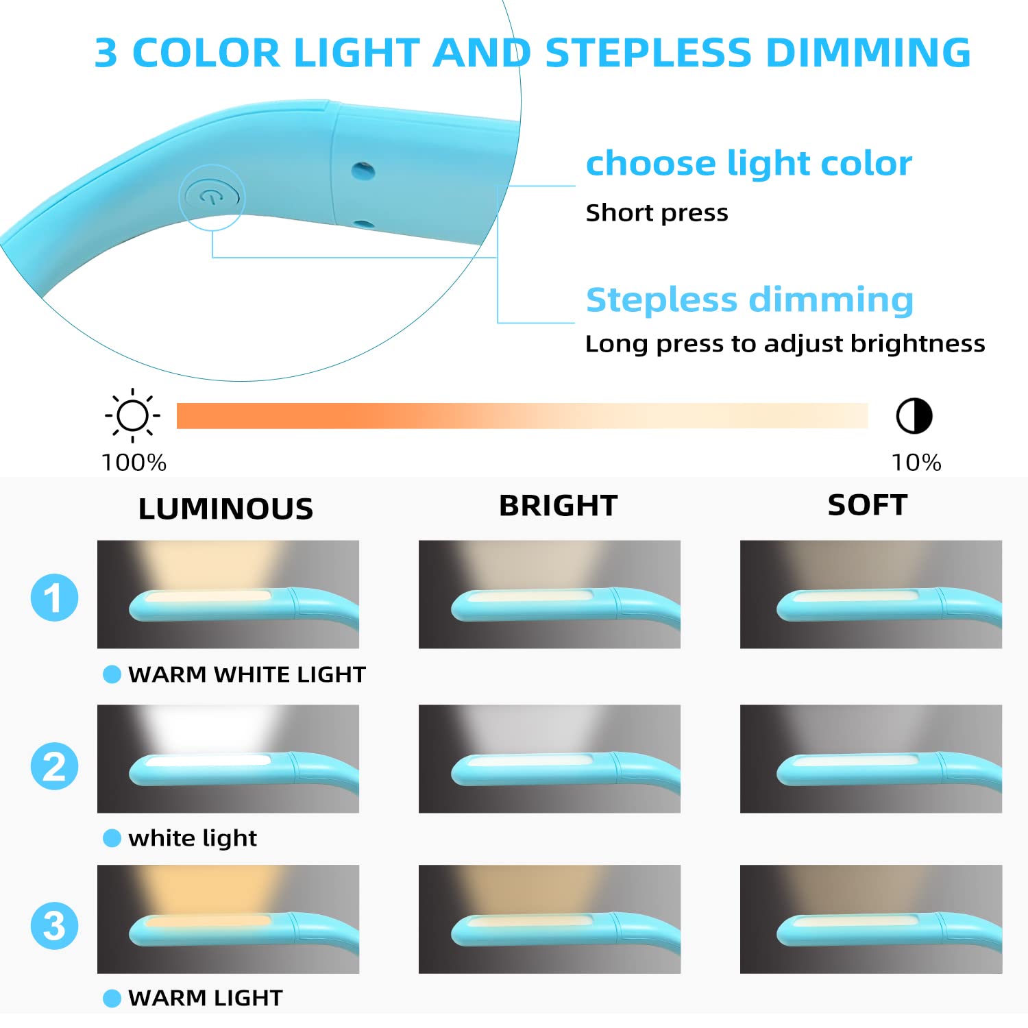 LED Neck Reading Light,Book Light for Reading in Bed,Adjustable Brightness Desk Lamp,3 Color Reading Light,Light with Bendable Arms,Suitable for Repairing,Night Running,Walking,Knitting,Camping(1 PCS)