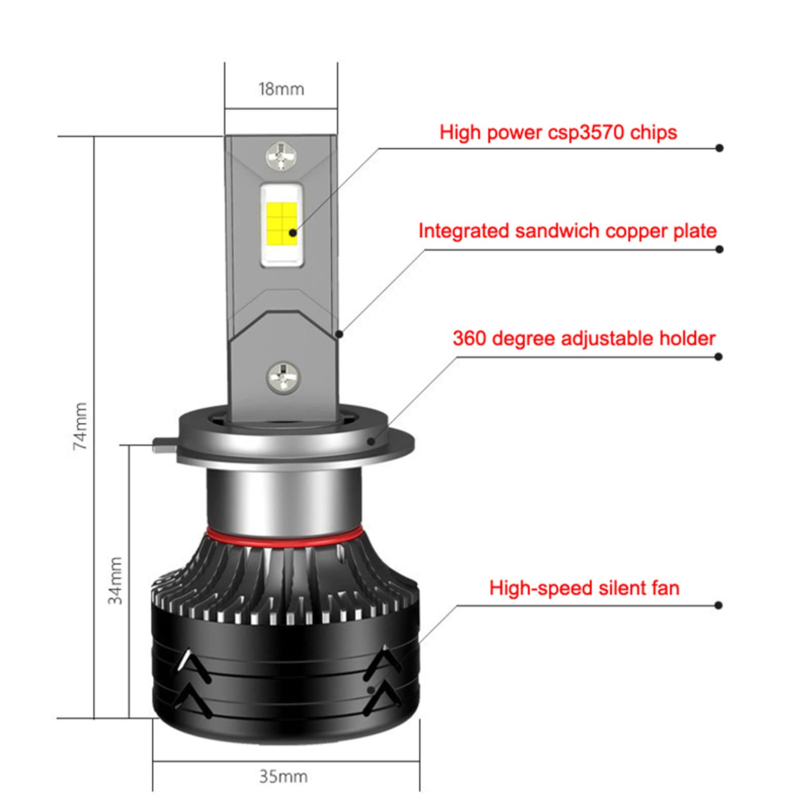 Lampadine Per Fari A LED, Fari A LED Luminosi Da 60 W 20000 Lumen, Kit Di Conversione Per Fari A LED Bianco Freddo 6000 K IP68 Impermeabili, Installazione Rapida, Confezione Da 2,H7