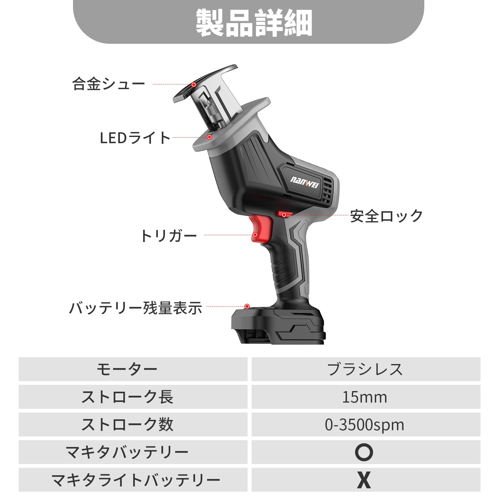 Amazon | NANWEI 充電式レシプロソー マキタ18Vバッテリー対応