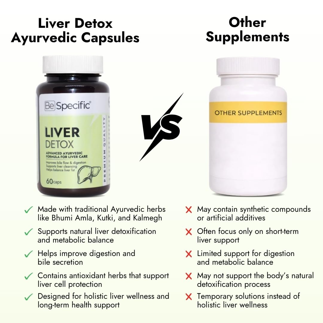 Liver Care Ayurvedic Medicine (Lab Tested) | Advanced Ayurvedic Formula for Liver Care | Supports Liver Health, Detox, Fatty Liver Support, Digestion & Metabolism | Premium Quailty Herbal Extract with No Side Effects — Amazon image 7