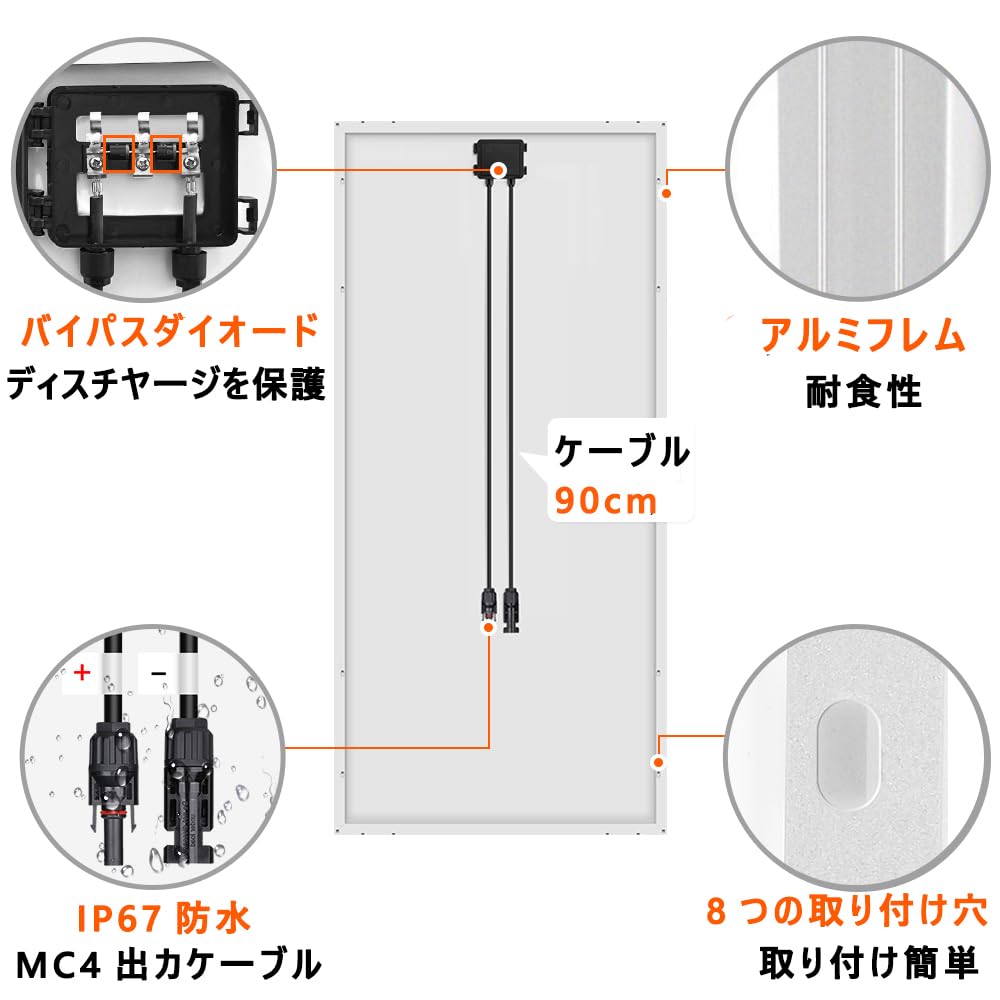 tokidoki 専用ページ400ｗ電源と40ｗソーラーパネル 楽天市場】ソーラー換気扇セット【電気代0円】40Wソーラー