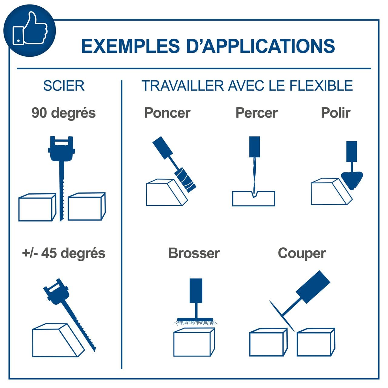 Scheppach Scie à Chantourner DECO-SWITCH 550-1500min-1 Table inclinable 45° Hauteur 500mm Largeur 405mm Lampe LED