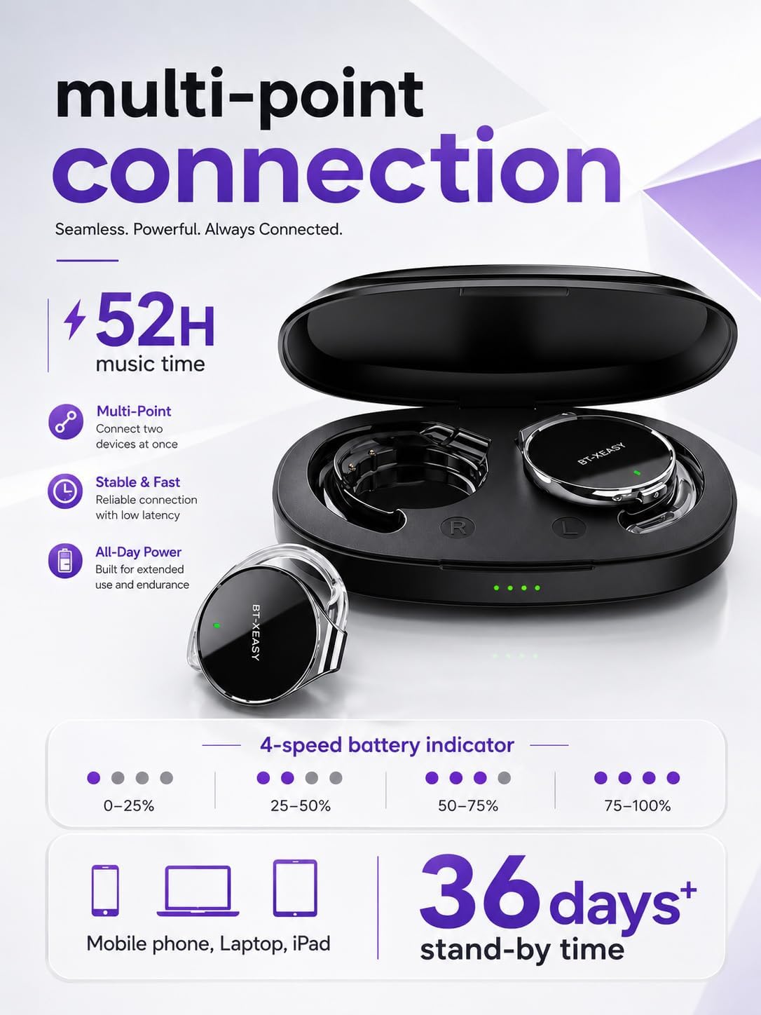 On Ear Bluetooth Headphones 5.4, Open Ear Headphones Wireless with 4 Microphones, Water-Drop Shaped Clip On Noise Cancelling Sport Headset Bluetooth, Comfort Fit Earphones with Long Battery Life