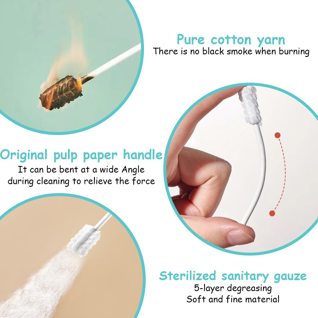 20 Pezzi Spazzolino Monouso Sterilizzati per Bambini, Baby Mouth Cleaner, Spazzolino da Denti Portatile per Bambini, Spazzolino per Dentini con Setole Morbide, Bastoncini Cotonati per Bambini