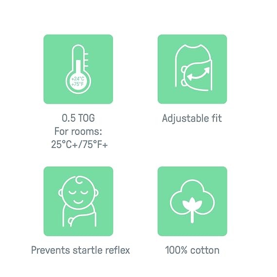 SwaddleMe by Ingenuity Original Swaddle, 100% Cotton, Improves Sleep & Calms Startle Reflex, 0-3 Months, 1.0 TOG, 2-Pack, Baby Swaddle Blanket - Peekaboo Sloth