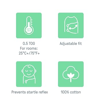 SwaddleMe by Ingenuity Original Swaddle, 100% Cotton, Improves Sleep & Calms Startle Reflex, 0-3 Months, 1.0 TOG, 2-Pack, Baby Swaddle Blanket - Peekaboo Sloth