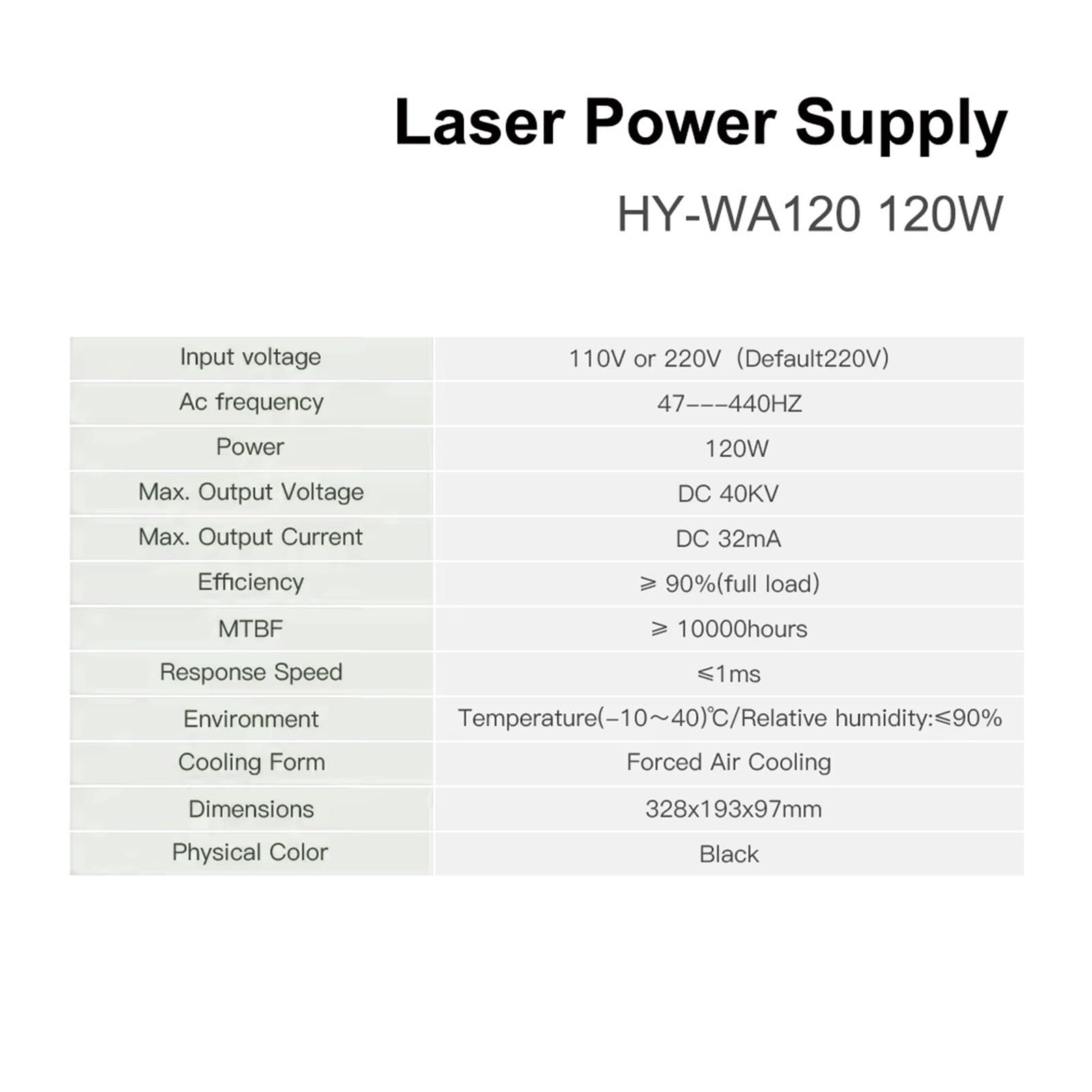 Alimentatore da 120 W HY-WA120(220V)