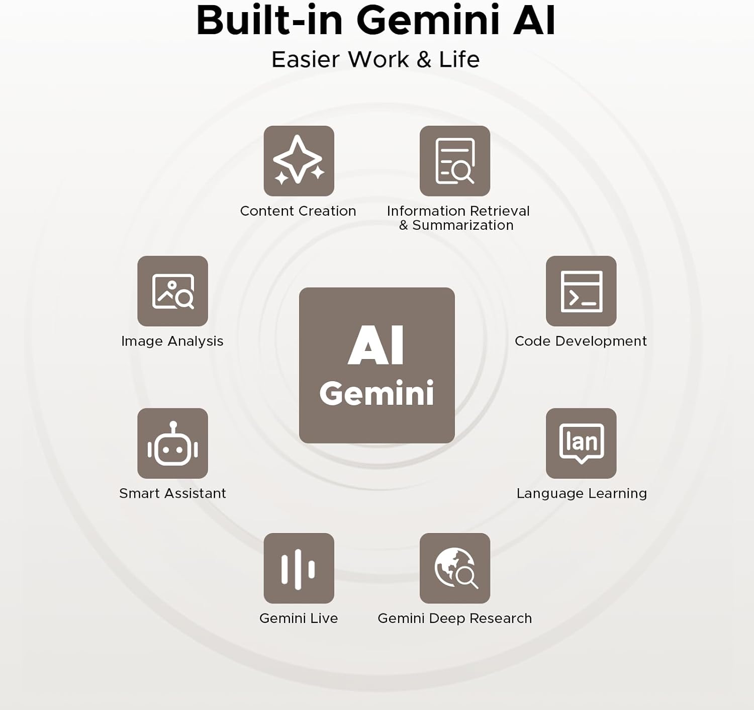Built-in Gemini AI