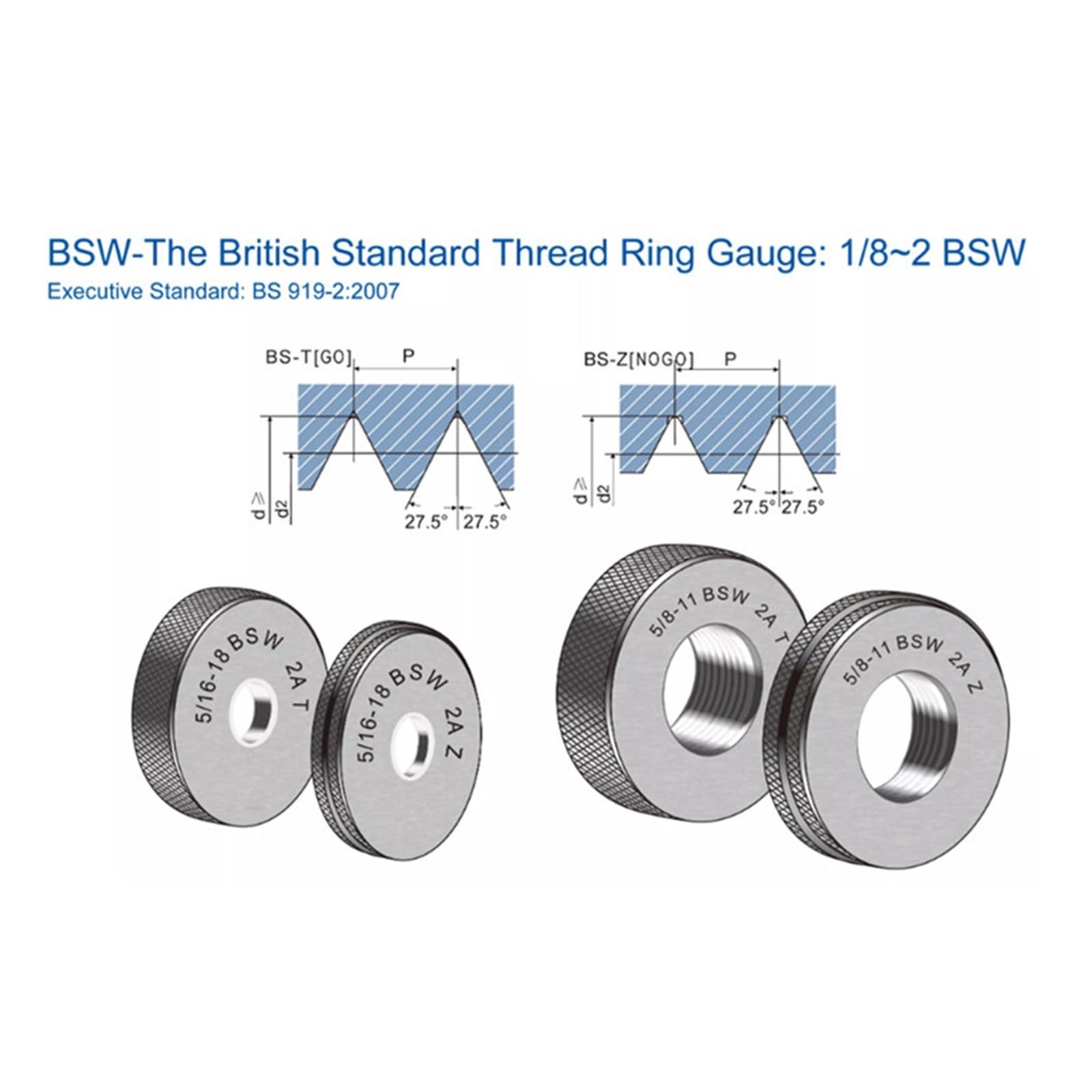 NURII Calibre de Anillo roscado Go y No-Go de 55 Grados BSW1/4-20, 1/8-40,5/32-32,3/16-24,1/4-20,5/16-18,3/8-16,1-8, Herramienta de medición de roscas (Size : 34mm)