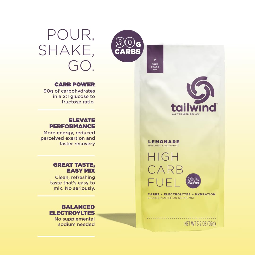 Tailwind Nutrition High Carb Fuel, 90 g High Intensity Carbs (2:1 Glucose:Fructose) + Electrolytes, Gluten‑Free, Vegan, Lemonade, Single‑Serving 6 Pack — Amazon image 2