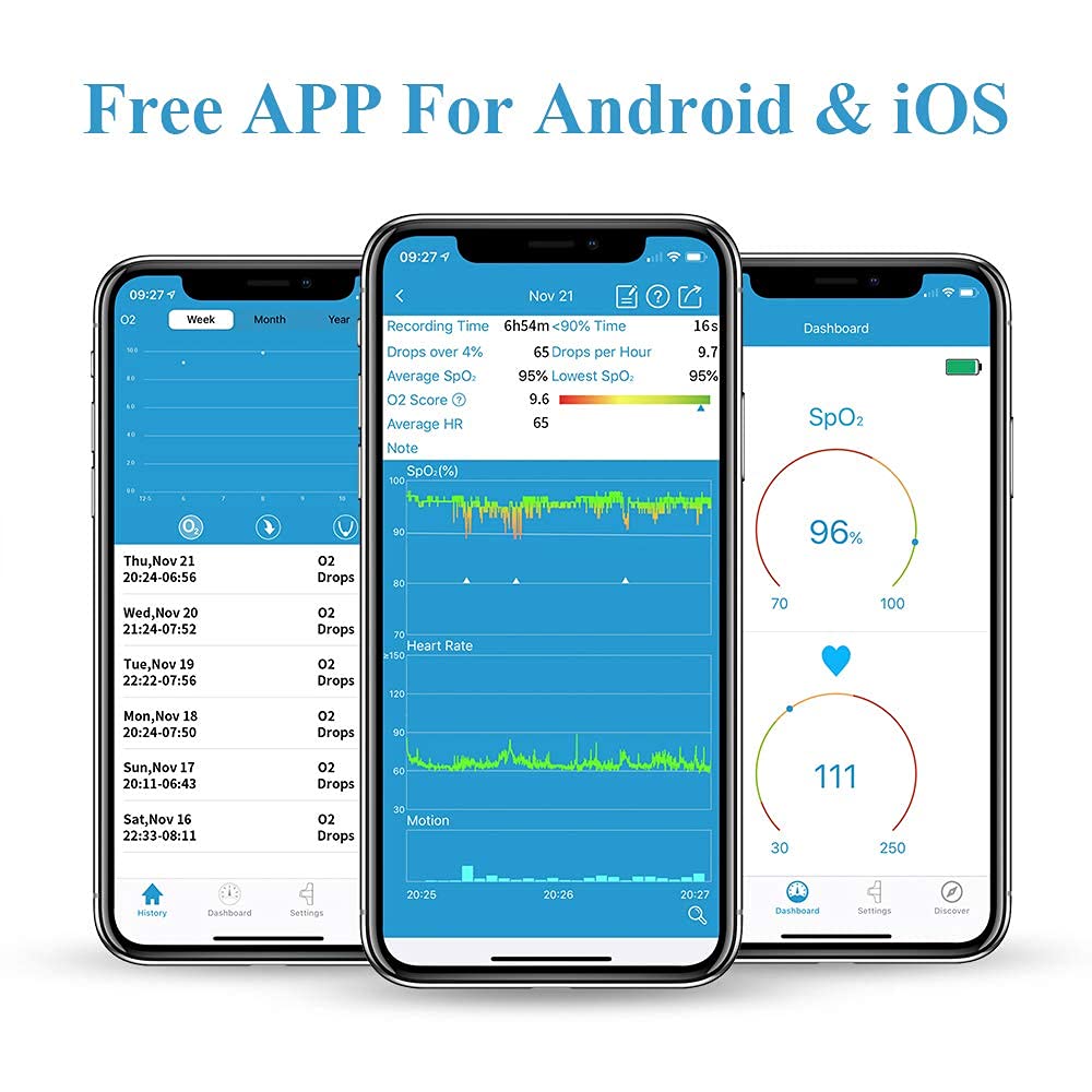 Schlafmonitor mit APP, Vibrationsalarm, Herzfrequenz für die Überwachung über Nacht, Bluetooth und Bericht, Ringform-Sensor