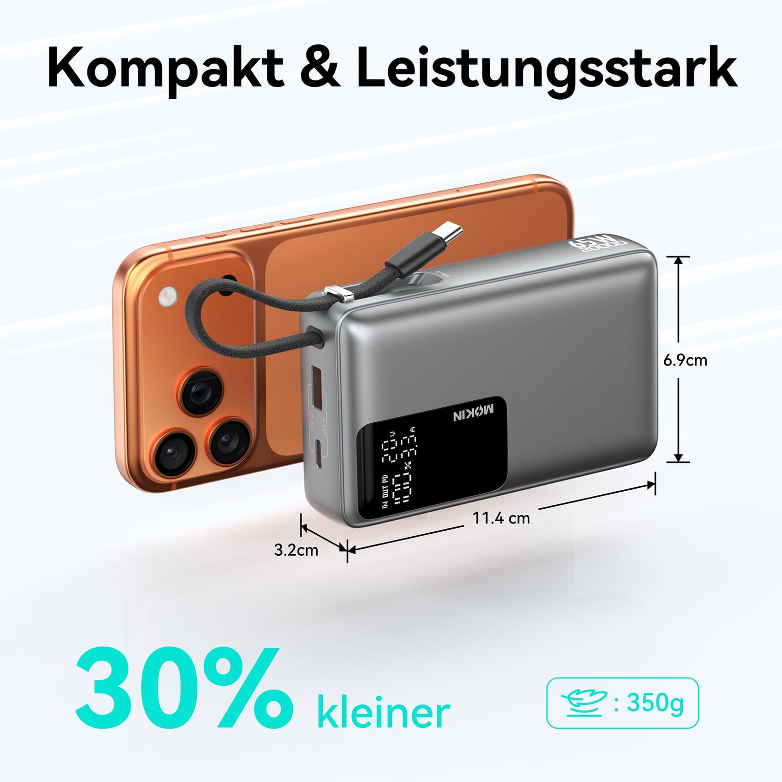 Power Bank, 65 W, 20000 mAh, funzione di ricarica rapida, USB C, PD3.0 e QC4.0, batteria esterna portatile per cellulare con display LED, compatibile con iPhone 17, 16, 15, 14, Samsung Galaxy S25, S24