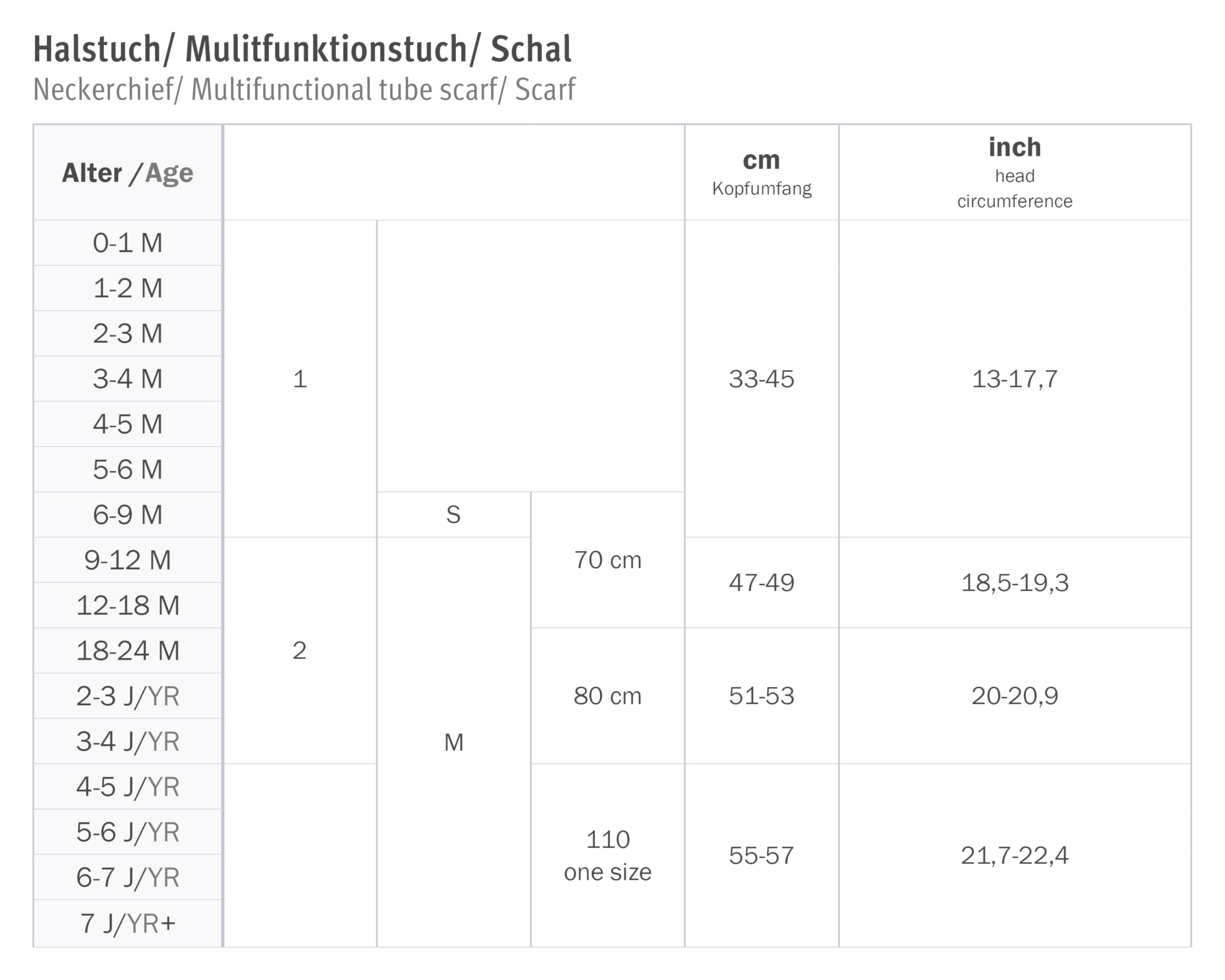 Sterntaler Jungen Schalmütze Schal