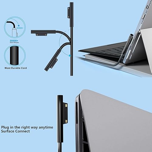 Miniatura 2 de Reemplazo del cargador de portátil Surface Pro de 65 W para Surface Pro, Surface Go, Surface Book Laptop Computer Adaptador de corriente rápida