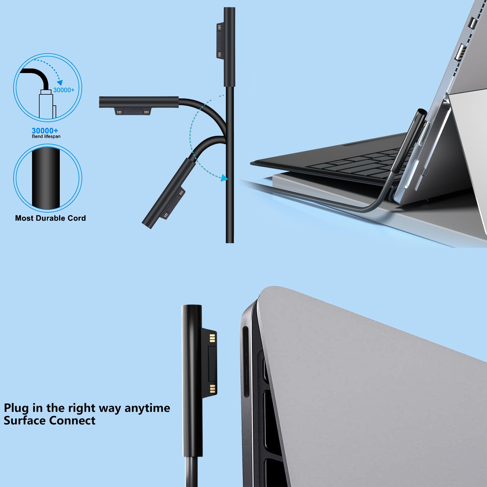 65W Surface Pro Laptop Charger Replacement for Surface Pro, Surface Go, Surface Book Laptop Computer Fast Power Adapter