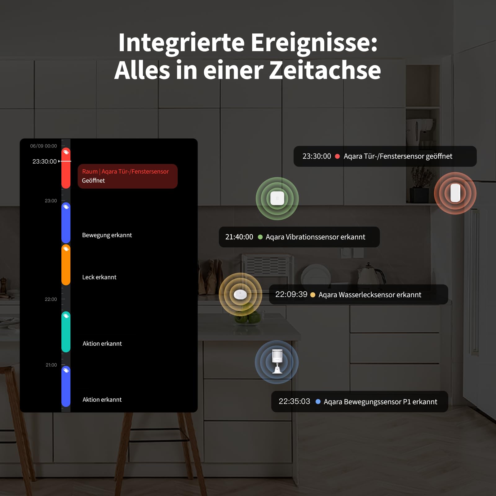 Aqara Home Security System Kit Y100-4-Stück Drahtloses Heim-Alarmsystem | Mit 2K Kamera-Hub G3, 3 Smart Sensors, Lokale Automatisierung & 24/7-Alarm, Unterstützt HomeKit, Google Home, Alexa