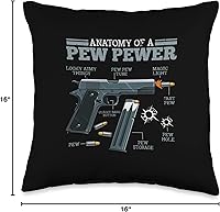 Vista 4 de Gun and toy gun or Nerf gun lover Anatomy of Pew Pewer Weaponry, almohada de pistola de juguete, 16 x 16 pulgadas, multicolor