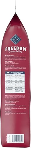 Miniatura 11 de Blue Buffalo Freedom - Alimento seco natural para perros adultos, sin granos, carne de res, 11 libras