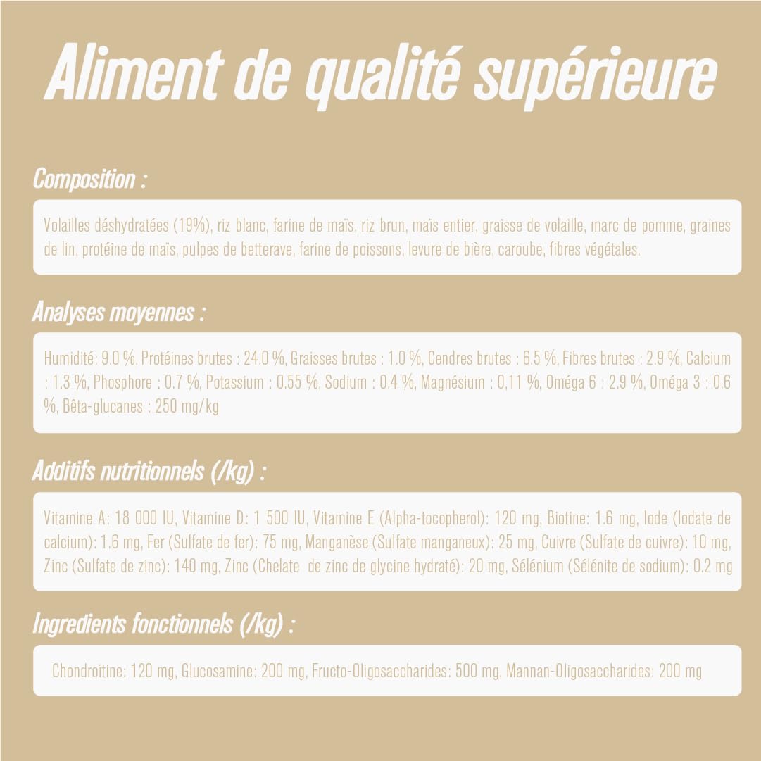Iso dog - Croquettes Haut de Gamme pour Les Chiens âgés - sans Gluten - Digestion optimale - Riche en volaille - 14kg - sans OGM - Matières premières 100% Naturelles - fabriqué en Suisse