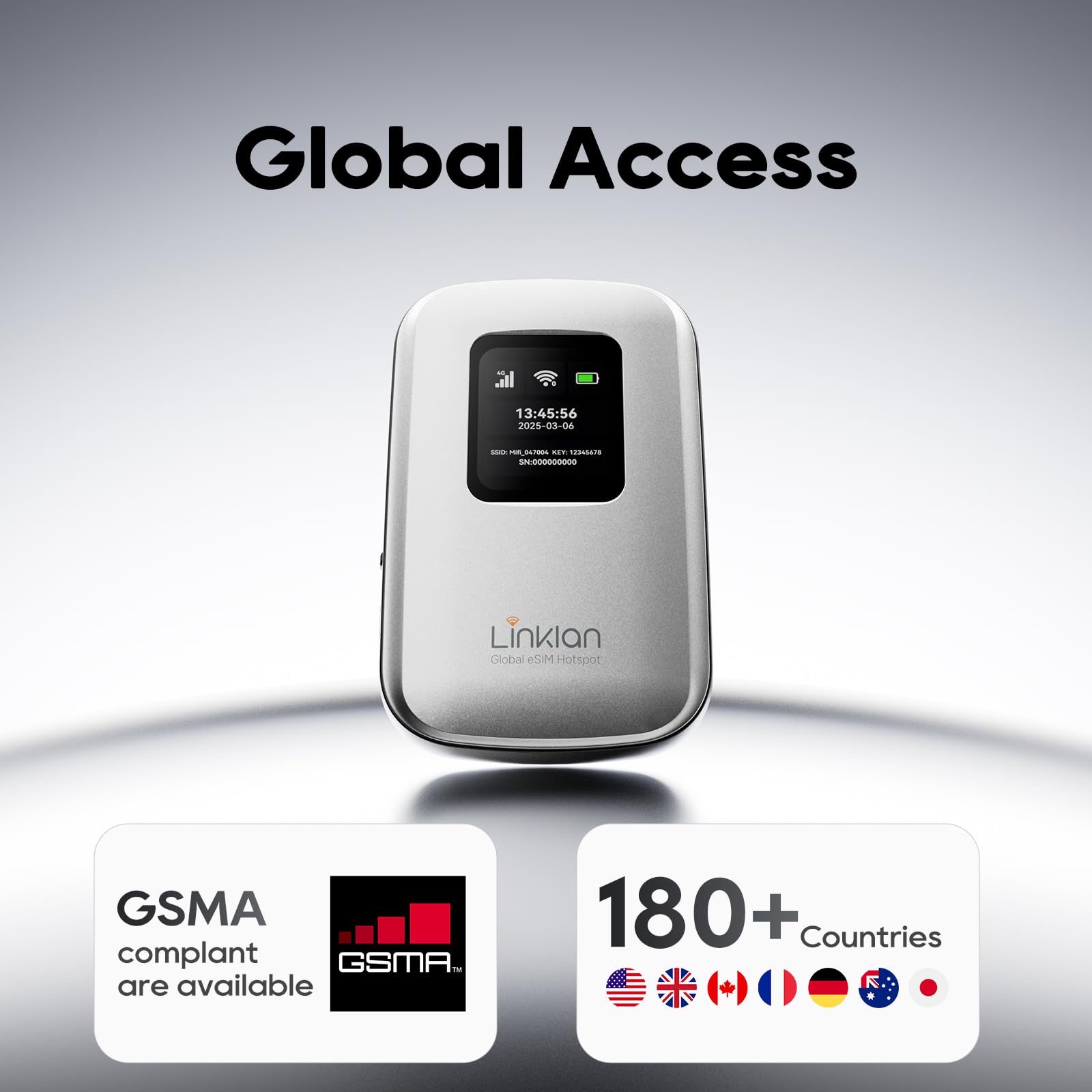 Tragbarer mobiler Hotspot – eSIM-fähiger globaler WLAN-Hotspot, Keine SIM-Karte/kein Vertrag erforderlich, 16 Geräte, über 180 Länder, kompakter WLAN【15 Tage kostenloses 5G-Datenvolumen in Europa】