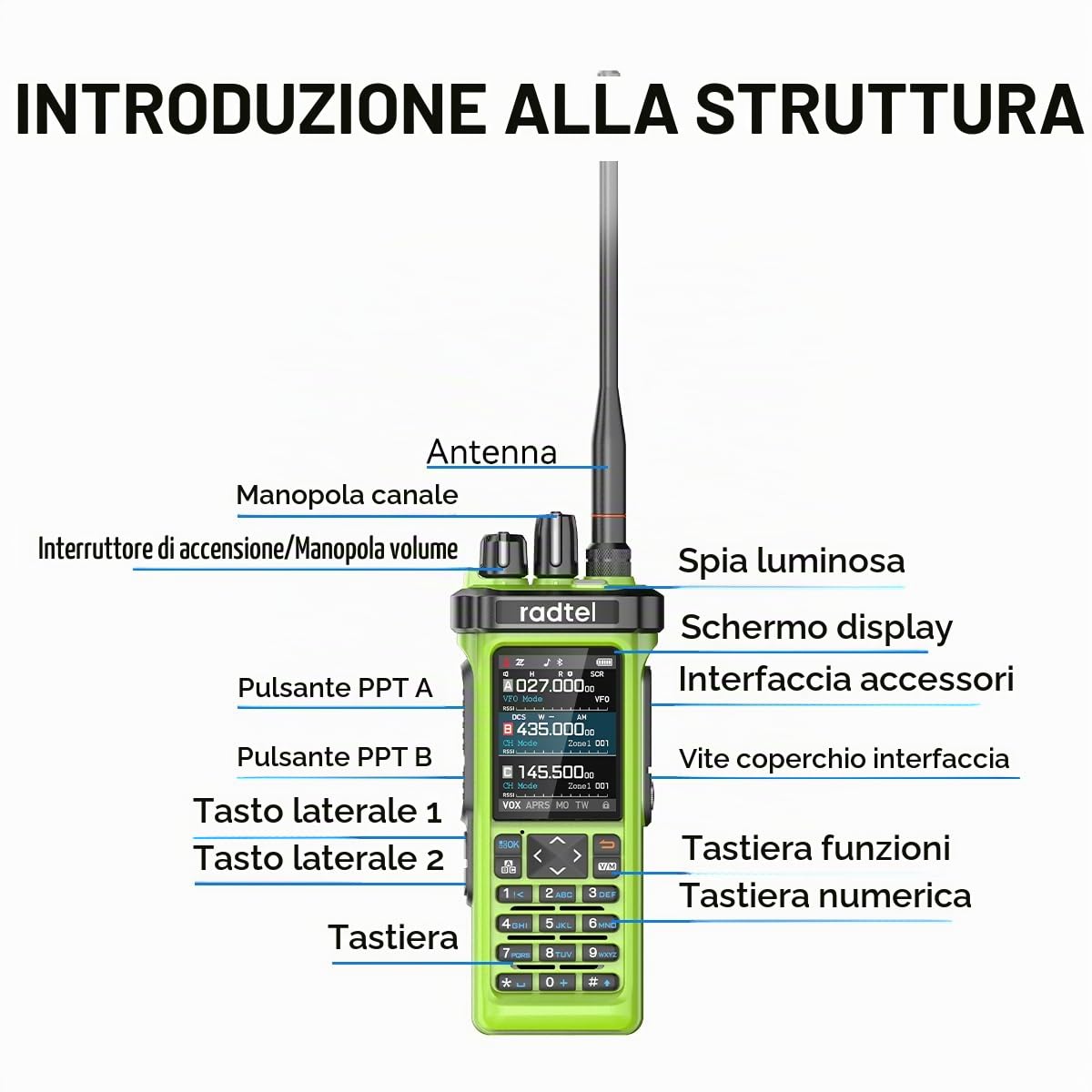 Radtel RT-950 PRO Radio amatoriale TX GPS/APRS, walkie-talkie da 10 W, radio bidirezionale portatile a lungo raggio, AM/FM/CB/SW/MW/LW RX, verde (con cavo di programmazione)