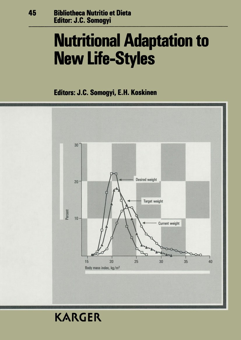 Nutritional Adaptation to New Life-Styles: 27th Symposium of the Group of European Nutritionists on Nutritional Adaptations to New Life- Styles, Helsinki, June 1989: 45 (Forum of Nutrition, 45)