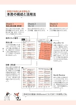 音声DL・赤シート付】改訂第2版キクタン【Super】12000語レベル