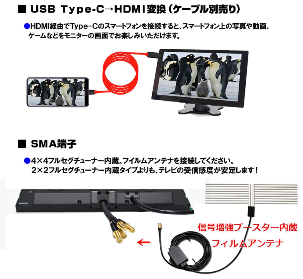 Amazon.co.jp: WOWAUTO 地デジ 車載オンダッシュモニター4×4フルセグ