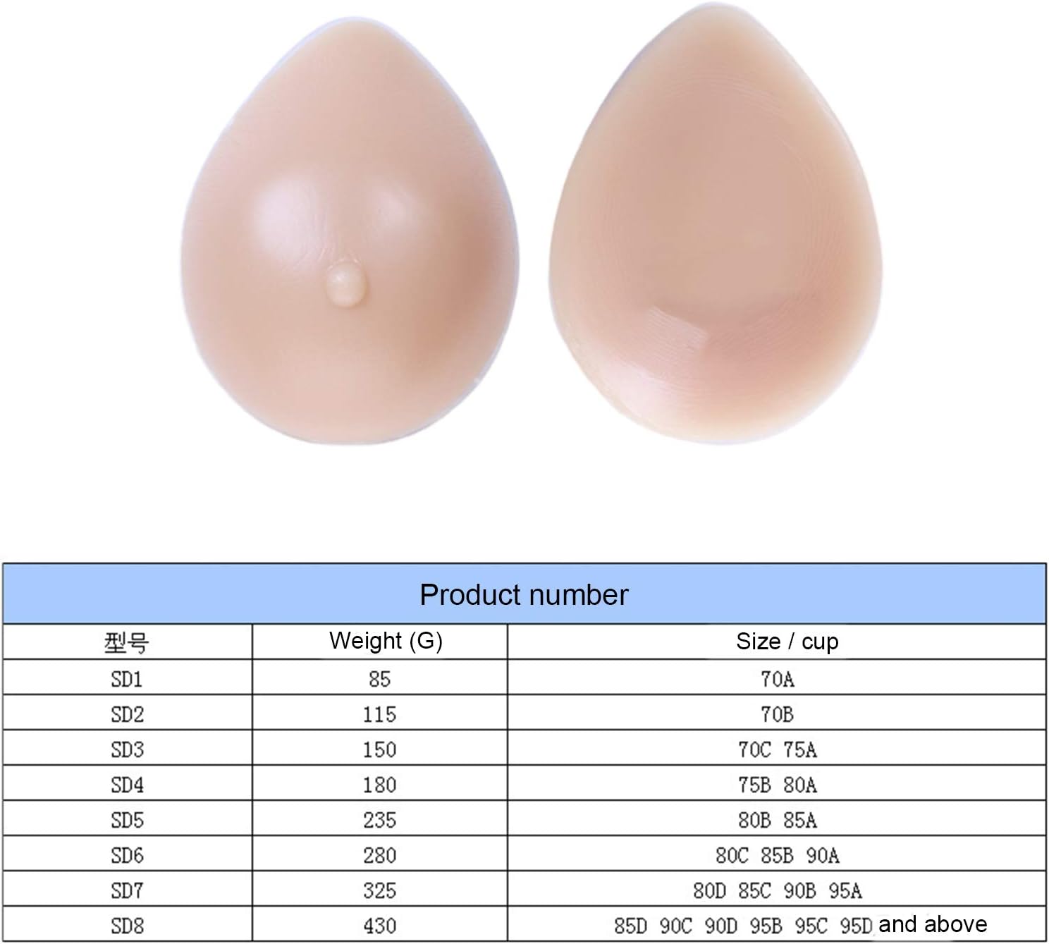 En forma de gota de silicona implantes mamarios pechos falsos falso  Simulación de mama post-operatorio para realzar el pecho disfraz,235g :  Amazon.es: Ropa