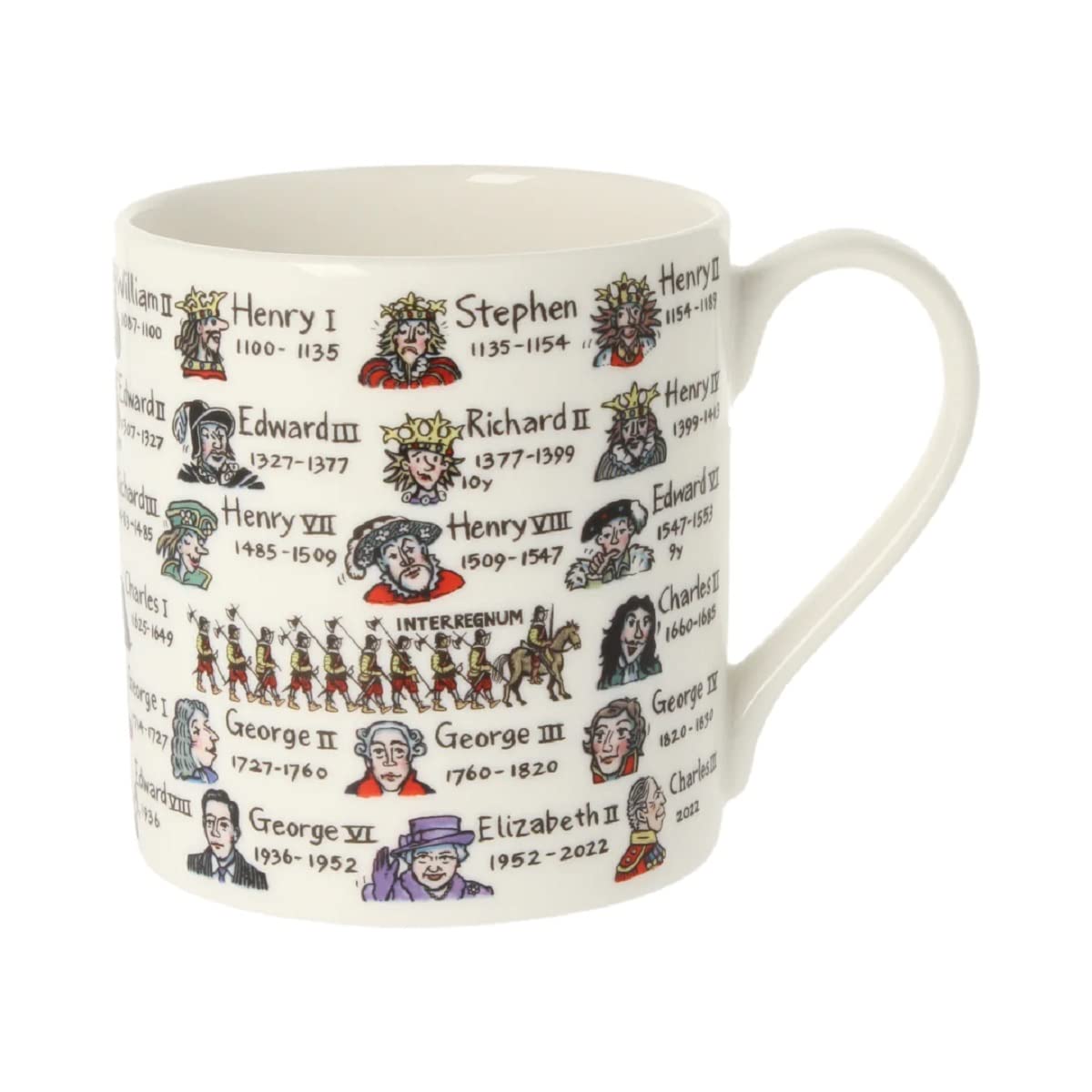 Kings and Queens with Dates Charles III Quite Big Bone China Mug 350ml