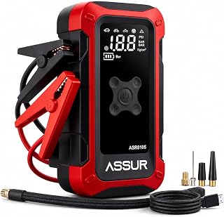 ASSUR