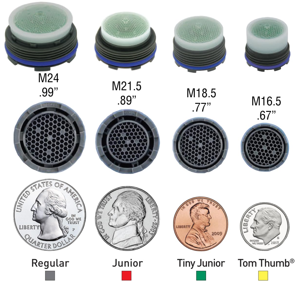 Aeratore nascosto per rubinetto, kit con slot per monete, confezione da installare cache e dimensioni sottili, per risparmiare acqua, piccolo, Junior, Tom Thumb 6 articoli (rosa 1,2 GPM)
