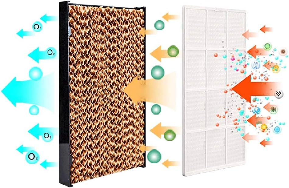 Air Cooler for Home Office Air Coolers Evaporative Coolers Humidifier Air Conditioner Whit Remote Control Misting Evaporativ Portable Small Fan and Bladeless Noiseless Fan for Office Dorm