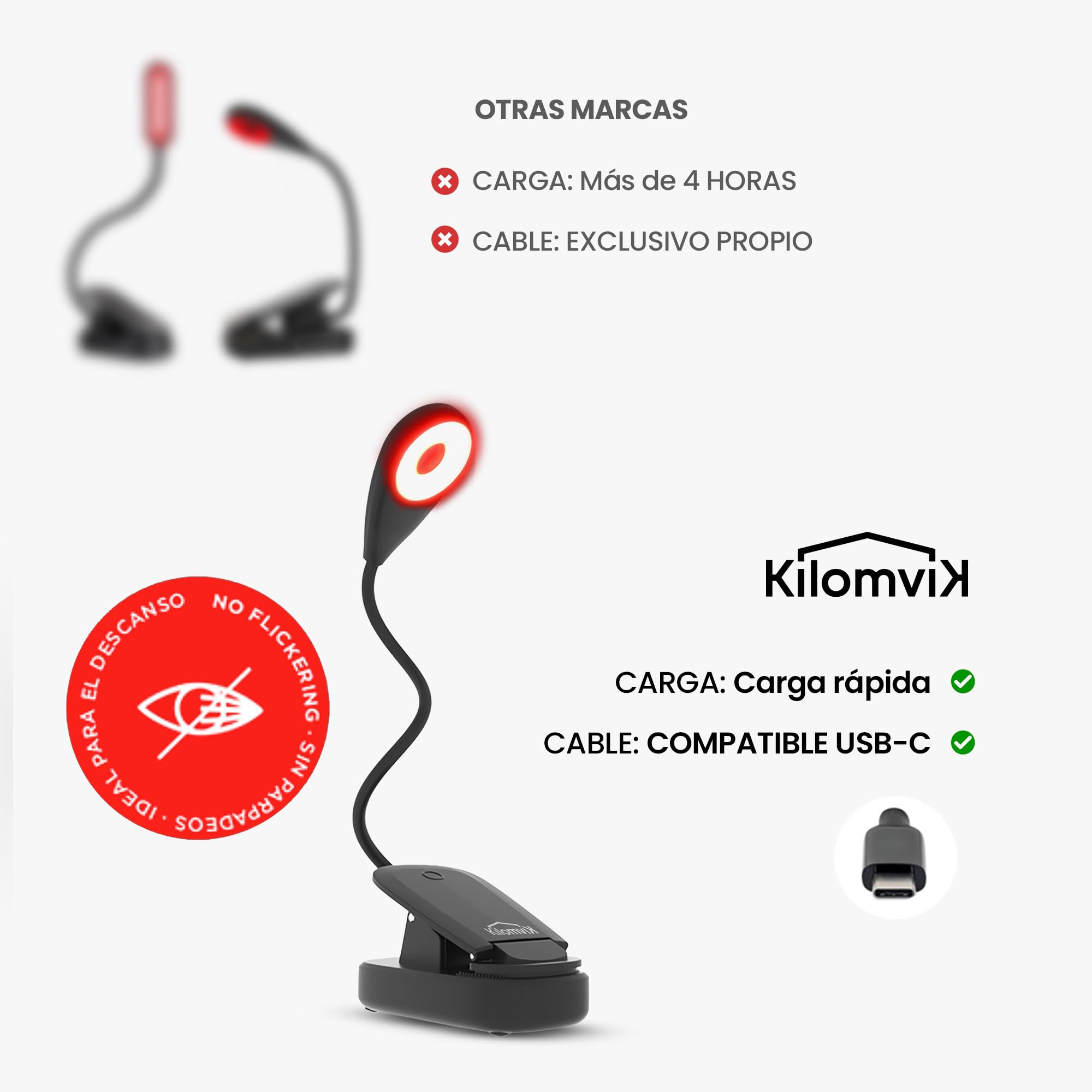 Lampara Luz Roja Nocturna Melatonina - 0% Luz Azul, Sin Flicker - Ideal para Dormir Bebe y Adultos - Lampara Lectura Noche con Pinza y Cuello Flexible 360° – Recargable USB, 3 Intensidades