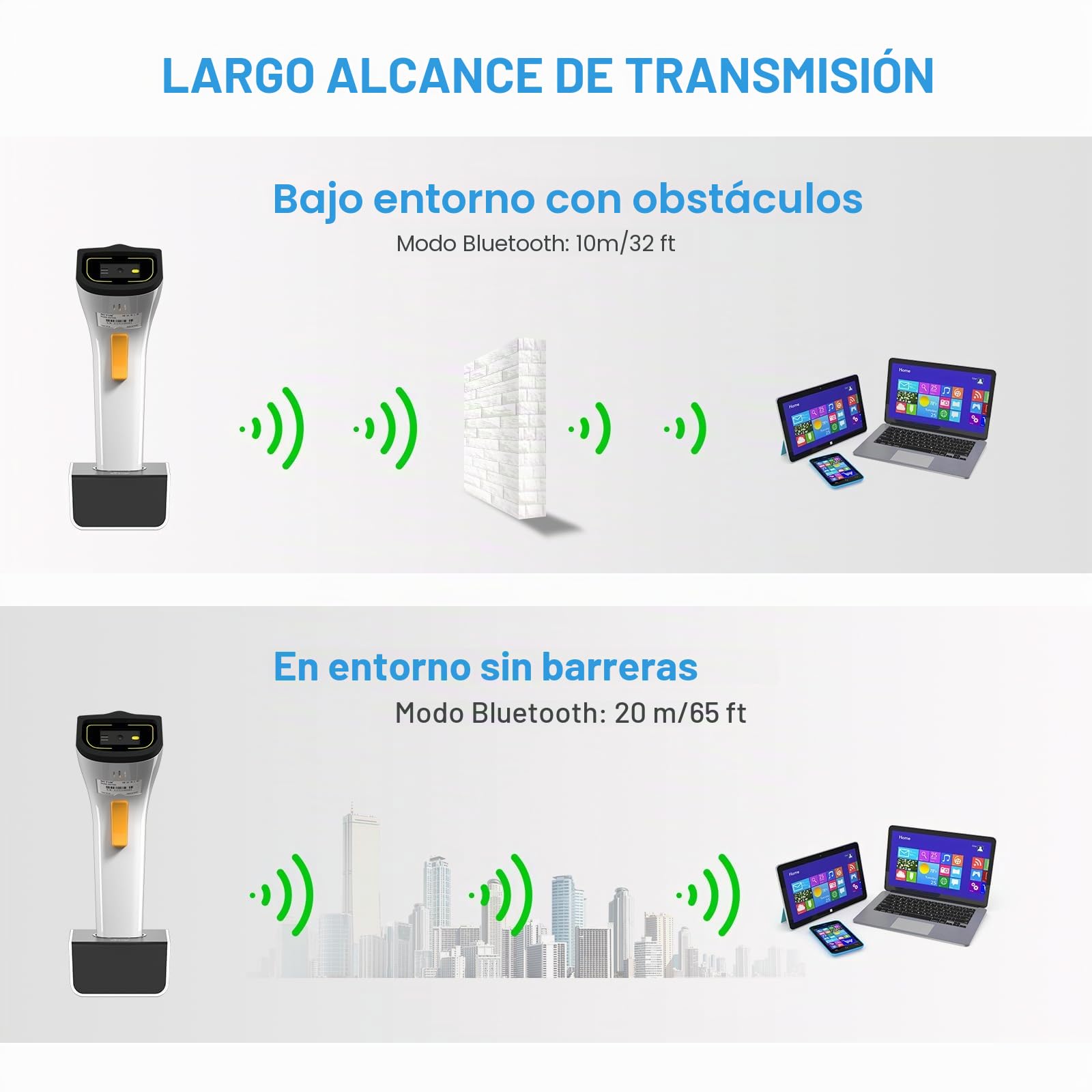 NETUM Escáner de código de Barras inalámbrico Wi-Fi 2D Conéctese con protocolos de Red TCP UDP, Lector de código de Barras de detección automático 1D 2D QR pdf417 inventario, Industria POS