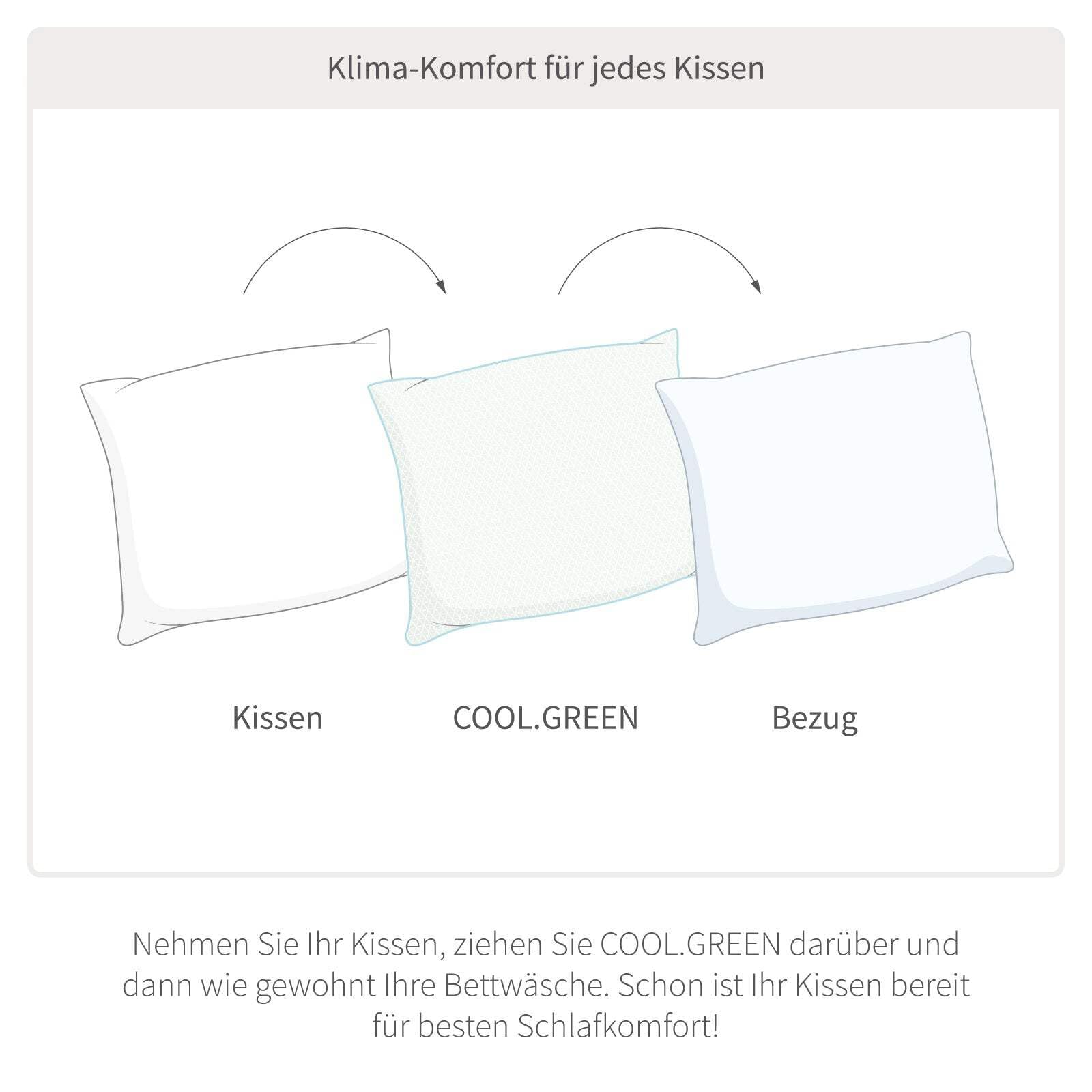 Kühlende Kissenhülle 40x80cm COOL.Green - Komplett aus Recycling Material, Besser schlafen, Umwelt schonen