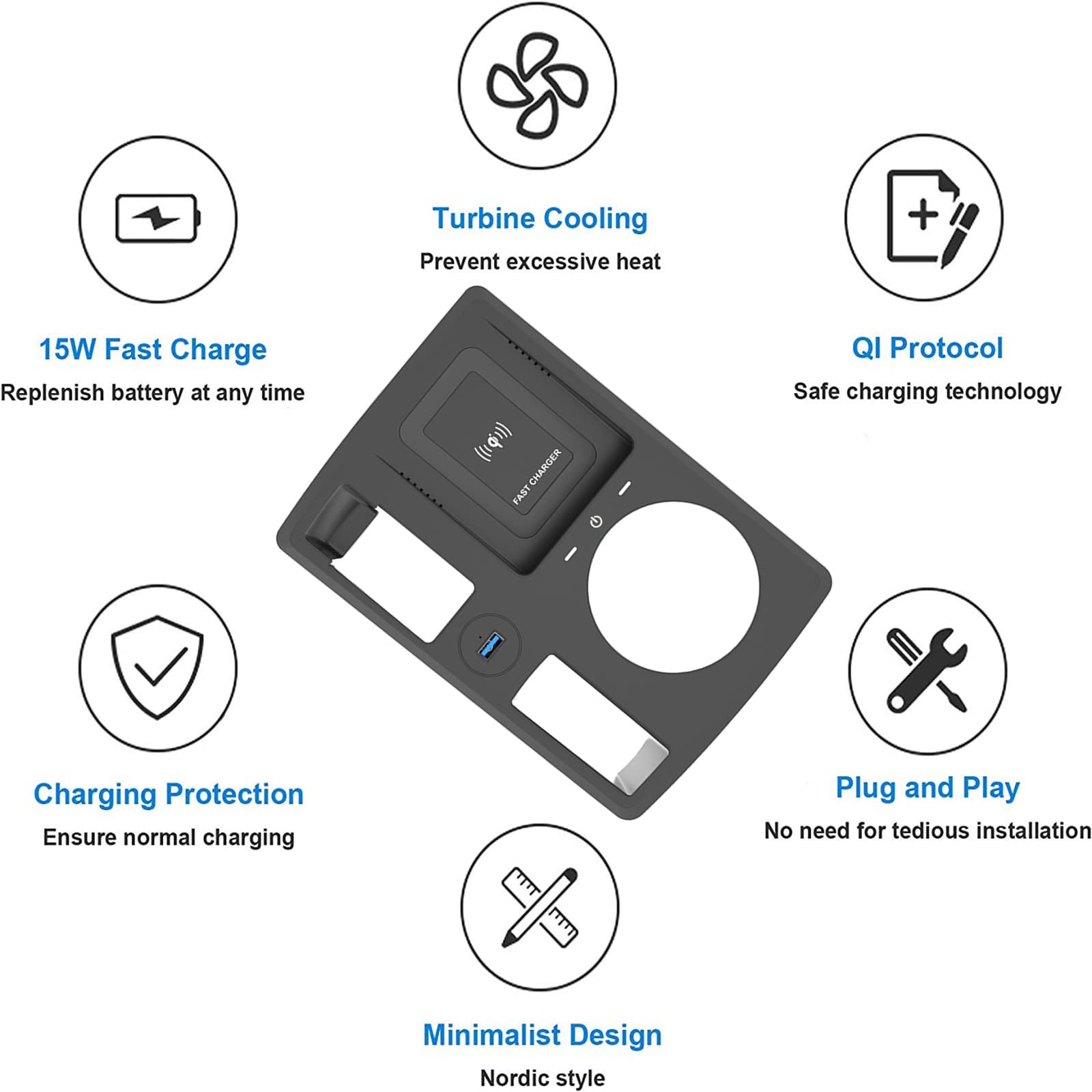 Nuovo Caricabatterie Wireless per Auto,per Audi Q3(2019-2024) Q3L Sportback(2020 2021 2022 2023 2024),Tappetino di Ricarica Wireless Veloce per Telefono da 15W