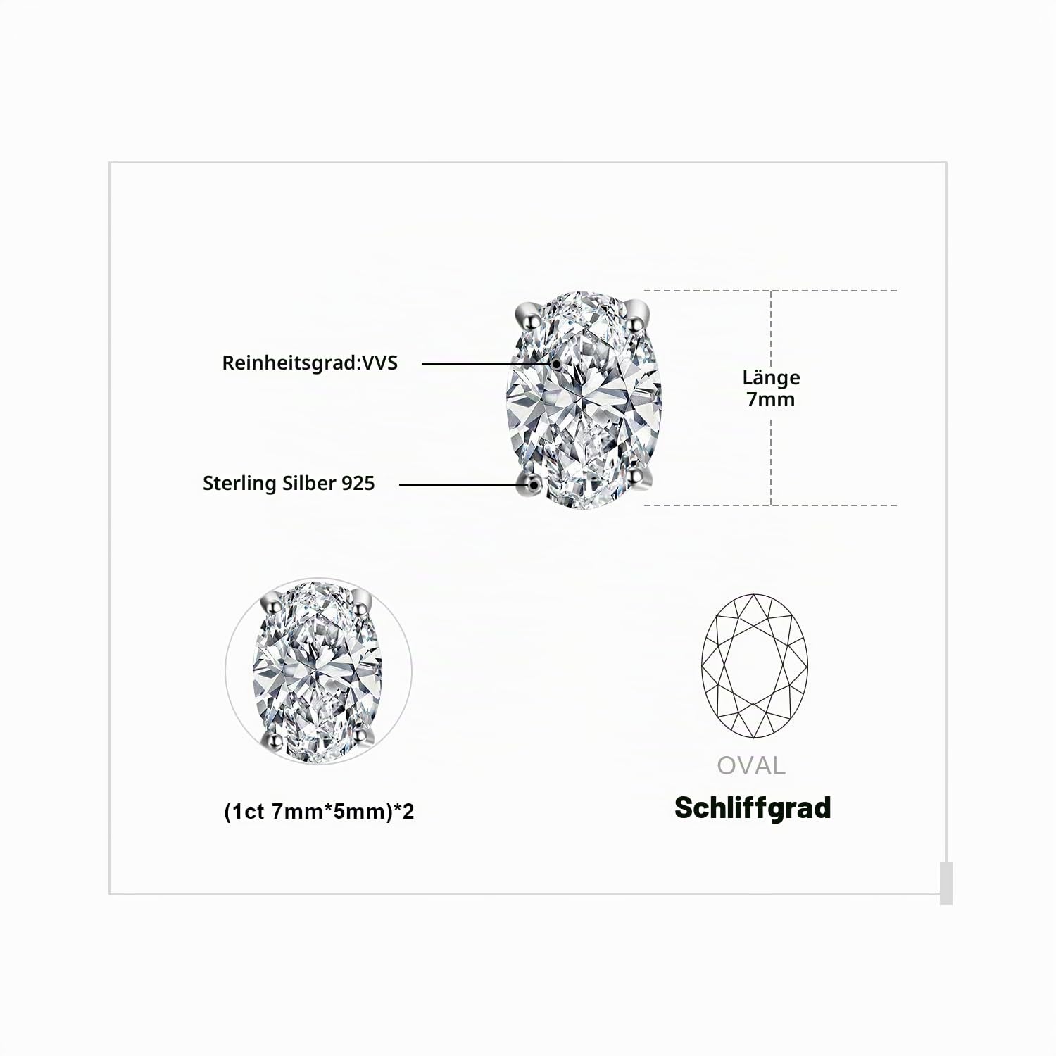 JewelryPalace Oval 2ct Moissanite Ohrstecker Silber 925 Damen, Simulierter Diamant Braut Schmuck Set mit Stein, Ohrringe Silber Mädchen Edelstein, Ohrstecker Silber Geschenk Frauen Rosegold Gold