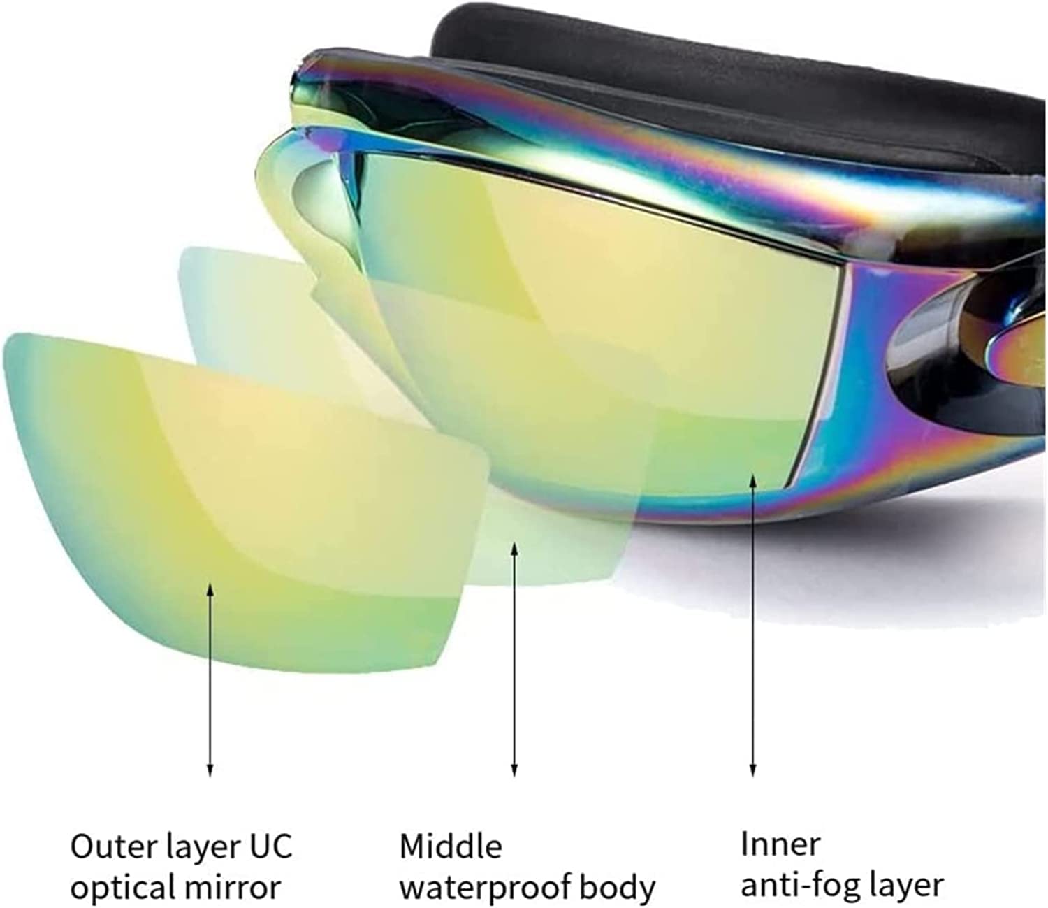 Adultos HD Gafas de natación Silicona Impermeable Nadar Protección UV Antivaho Gafas de natación Ajustables Unisex
