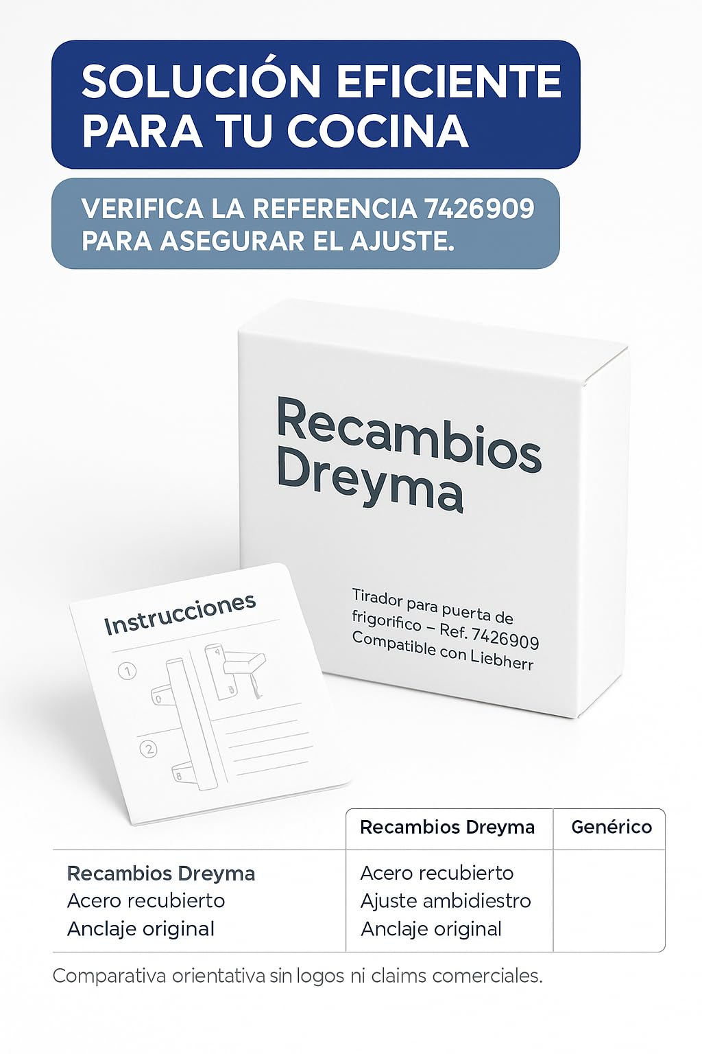 RECAMBIOS DREYMA Tirador Puerta Frigorifico Compatible con Liebherr AEG Beko CN3033 21310326-7426909 Asa Blanca Acero Pintado Montaje Ambidiestro Repuesto Nevera Congelador para instalacion rapida