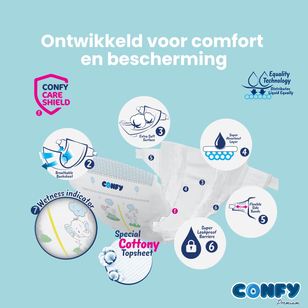 Confy Premium pieluchy dla niemowląt, rozmiar 1 (2 kg - 5 kg) - 176 sztuk, testowane dermatologicznie, super chłonne, wskaźnik oddawania moczu, CareShield