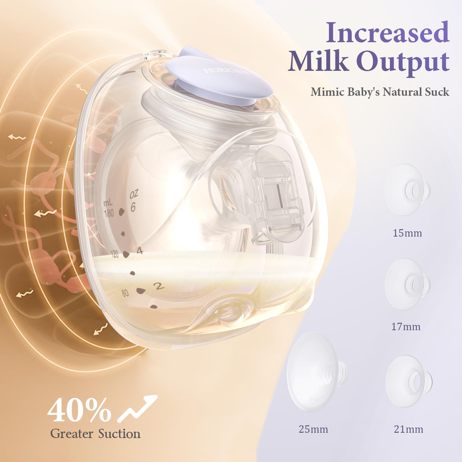 Breast Pump D6, Ultra-Lightweight Hands Free Wearable Breast Pump with Upgraded Leak-Proof Double-Seal Flange, Electric Breastfeeding Pump 3 Modes | 9 Levels, 3 Fine-Tuned Rhythms, 15/17/19/21/25mm - Image 5