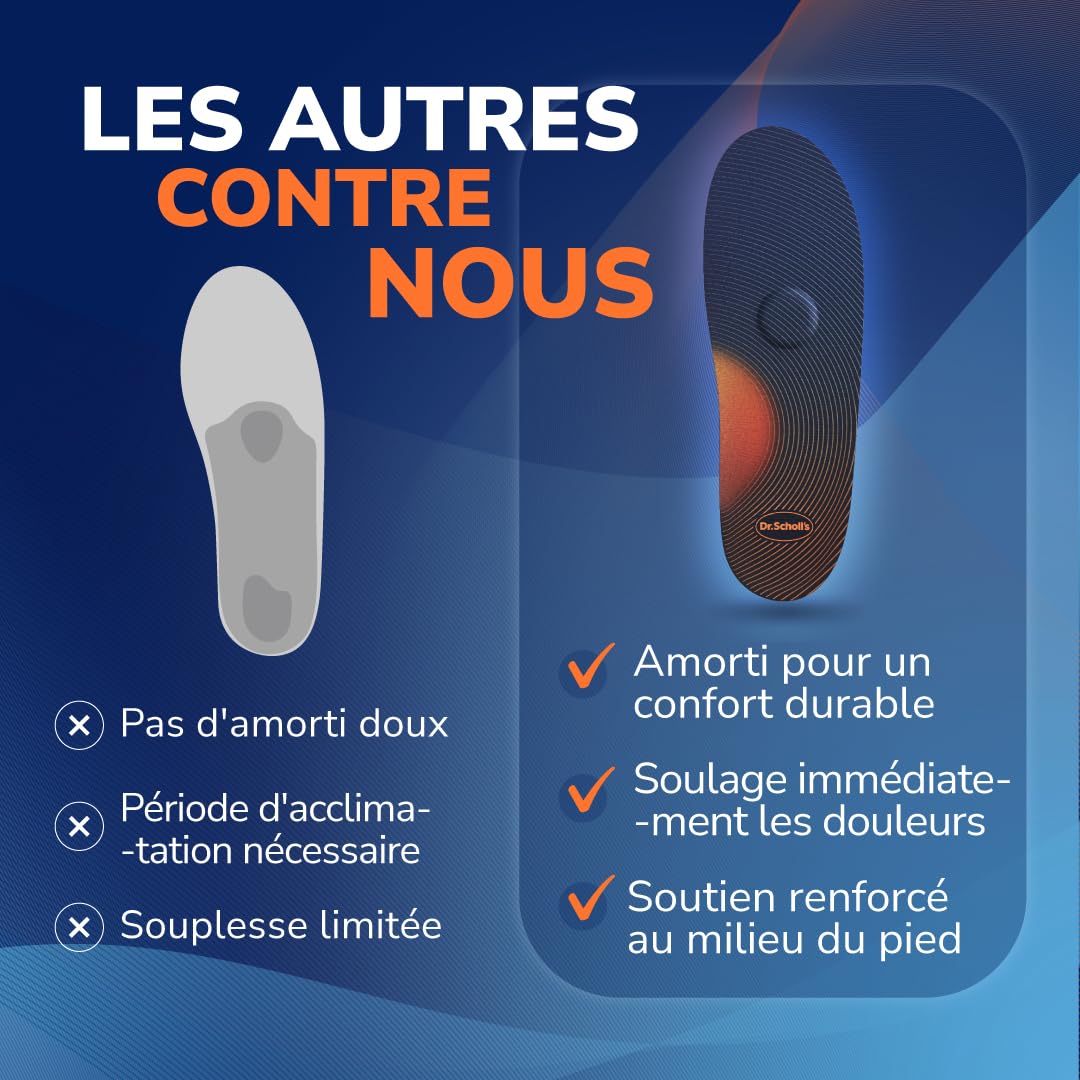 Dr. Scholl’s Semelles Orthopédiques Advanced Hommes/Femmes, Pour Chaussures de Travail et Bottes, Soulagent la Fasciite Plantaire, Soutiennent voûte et pieds plats, Absorbent les chocs, jusqu’à 150kg