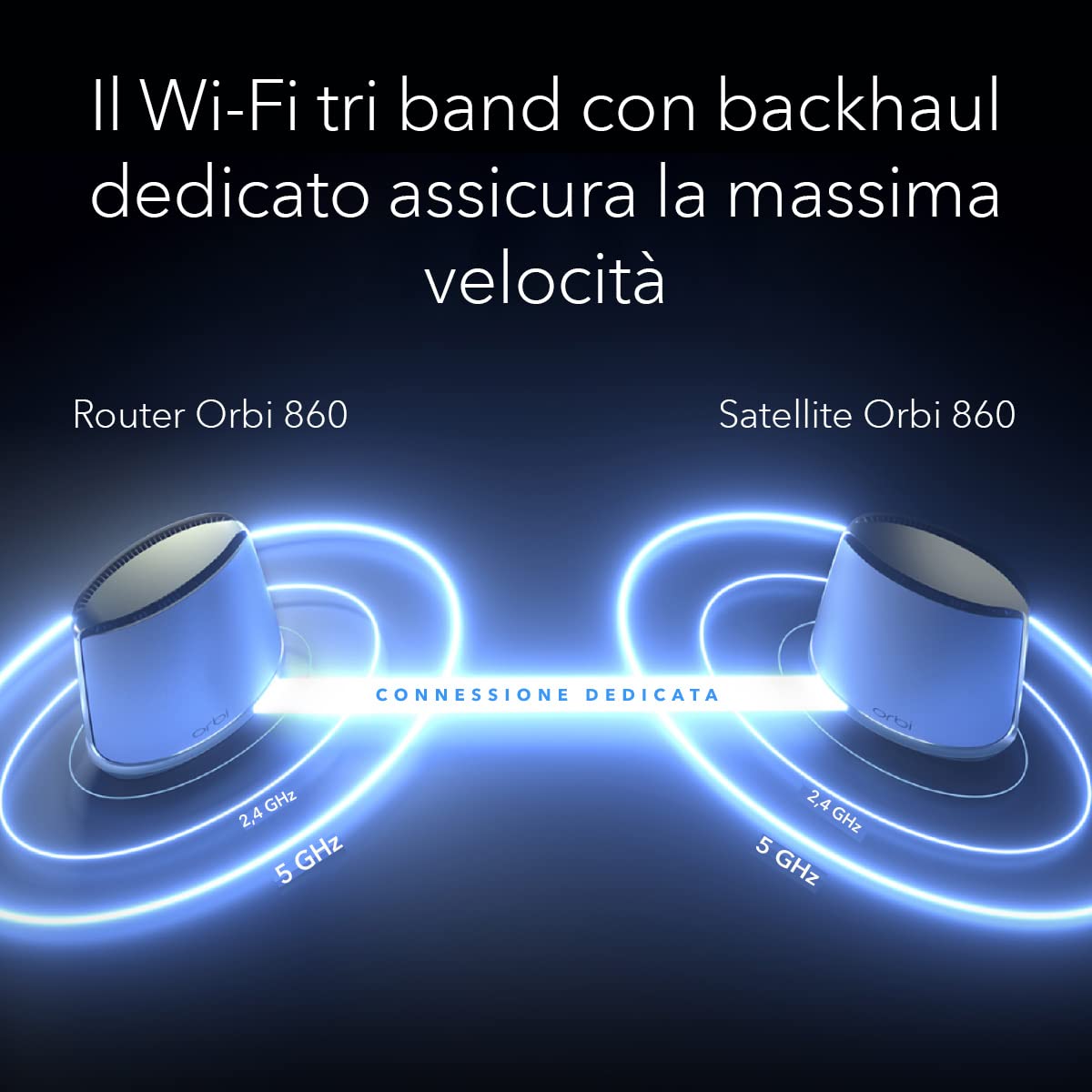 NETGEAR Orbi Rete Mesh WiFi 6 RBK863S | Kit da 3 | Router WiFi 6 Mesh con 2 satelliti, copertura fino a 540 m², 100 dispositivi, porta da 10G, Armor Cybersecurity incluso